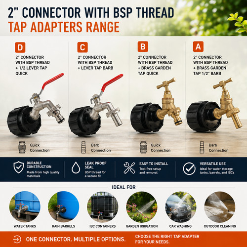Bsp thread water - bsp, tank